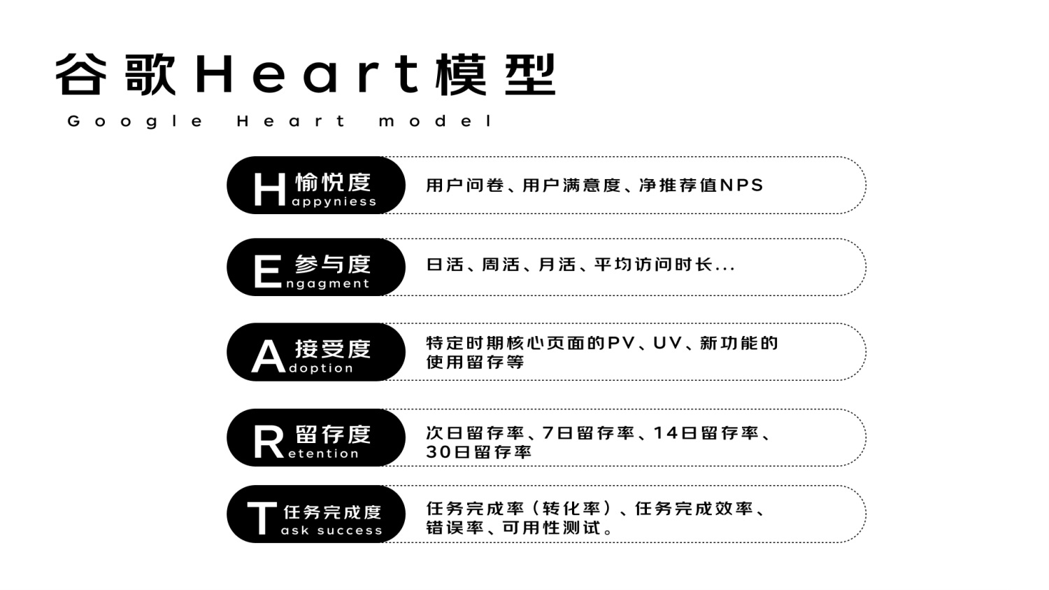 进阶必学！快速掌握10种国际主流设计模型-第16张图片-快备云