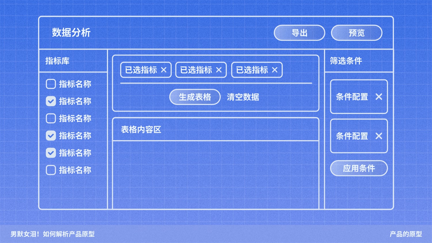 如何解析产品原型？京东高手的实战经验总结来了！-第2张图片-快备云