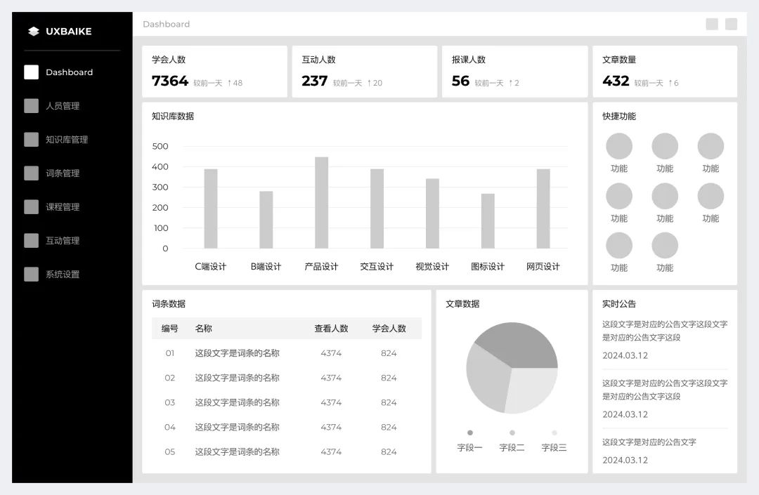 3700字干货！帮你快速掌握B端页面框架-第19张图片-快备云