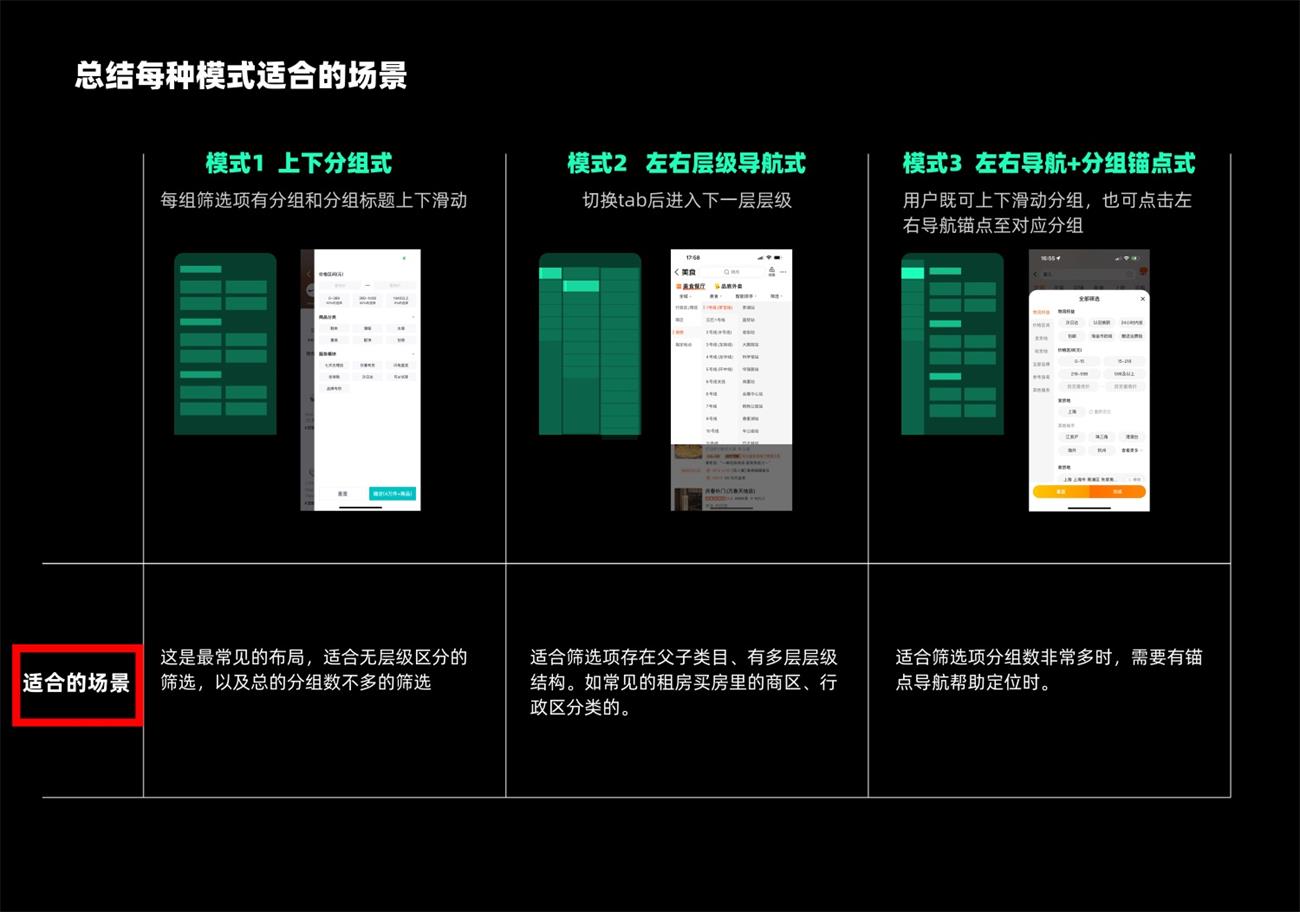 UX基础系列：写给设计师的竞品分析指南-第14张图片-快备云