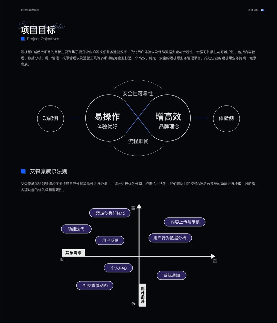 B端作品集中如何做有效的项目分析？总监级干货来了！-第7张图片-快备云