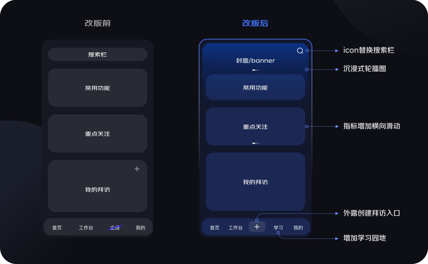 京东实战案例！CRM移动端视觉全新升级完整复盘-第10张图片-快备云