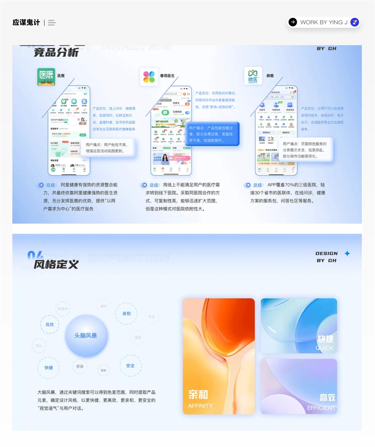 UI/UX作品集保姆级设计指南 -第23张图片-快备云