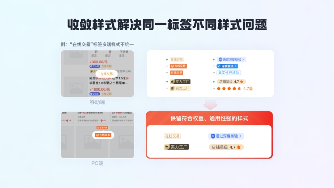 如何做好标签体系设计？收下大厂高手总结！-第8张图片-快备云