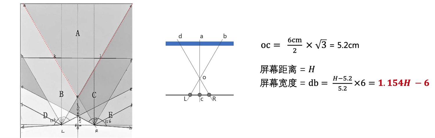 从微软和苹果的产品，聊聊Web端设计纵向分割趋势-第21张图片-快备云