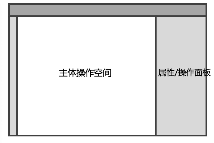 从微软和苹果的产品，聊聊Web端设计纵向分割趋势-第29张图片-快备云