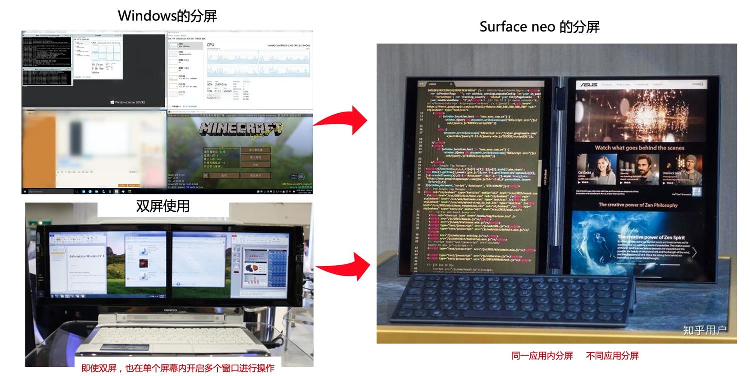 从微软和苹果的产品，聊聊Web端设计纵向分割趋势-第38张图片-快备云