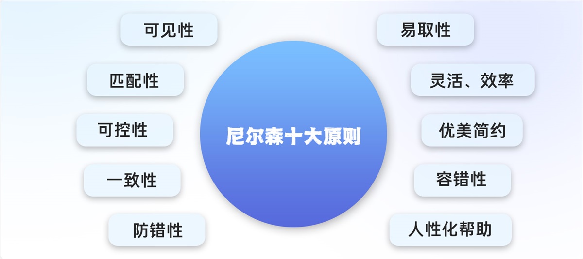 游戏UI设计师需要掌握哪些核心能力？我总结了5个！-第11张图片-快备云