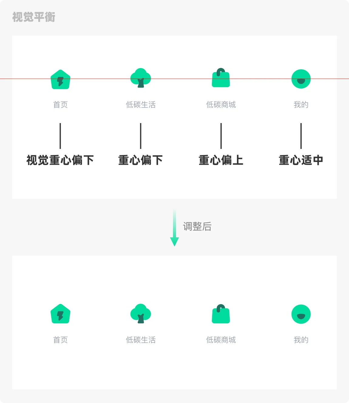 大厂设计师是如何做图标的？四个章节教会你！ -第16张图片-快备云