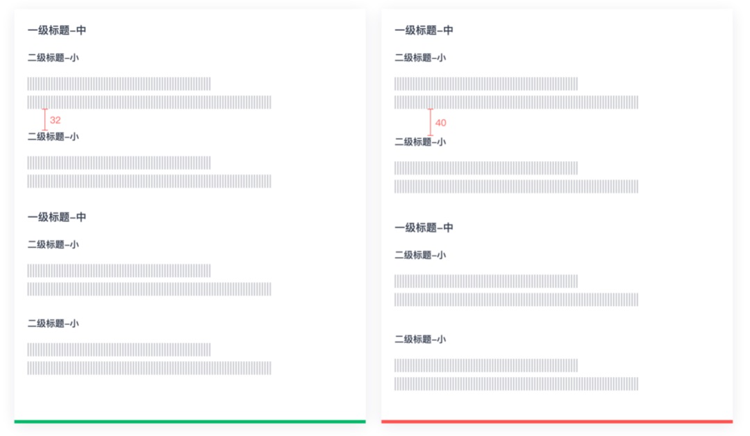 UI设计进阶干货！盒模型间距设计指南 -第21张图片-快备云