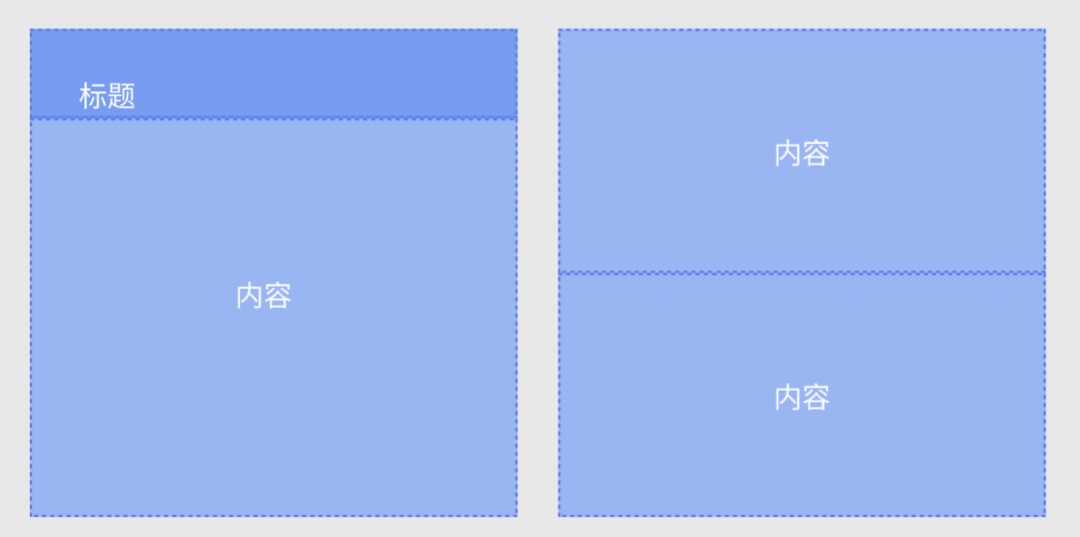 UI设计进阶干货！盒模型间距设计指南 -第11张图片-快备云