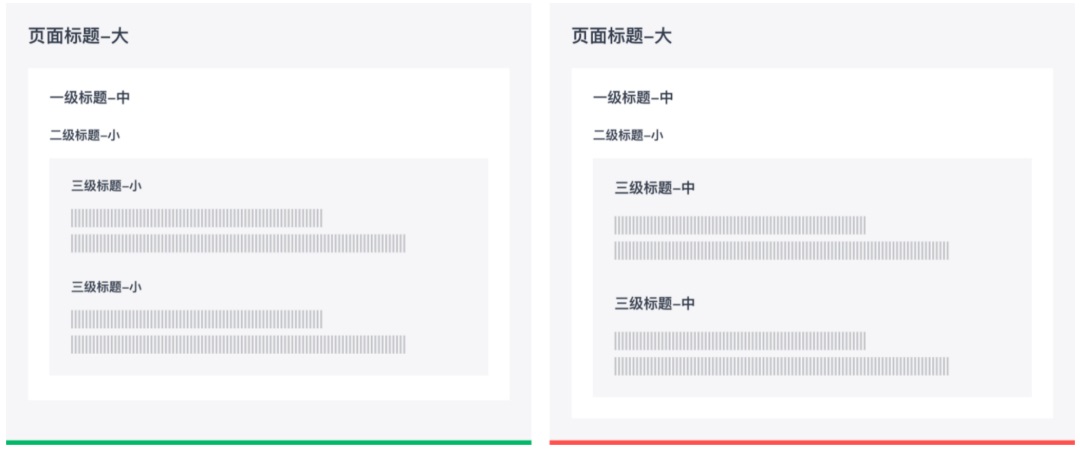 UI设计进阶干货！盒模型间距设计指南 -第24张图片-快备云