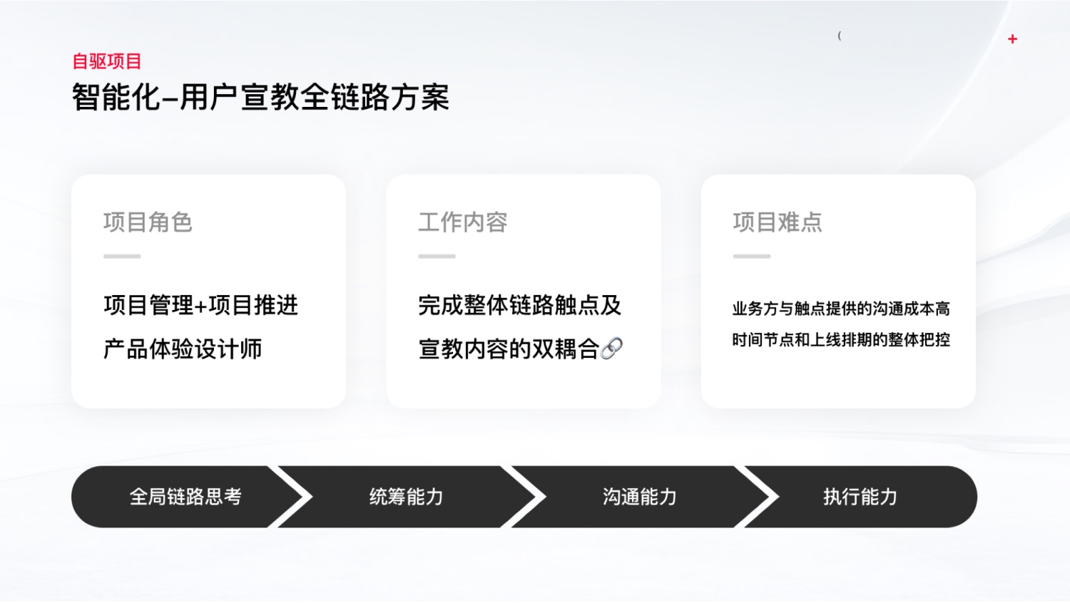 如何提高设计转化率？来看大厂的实战案例！ -第22张图片-快备云