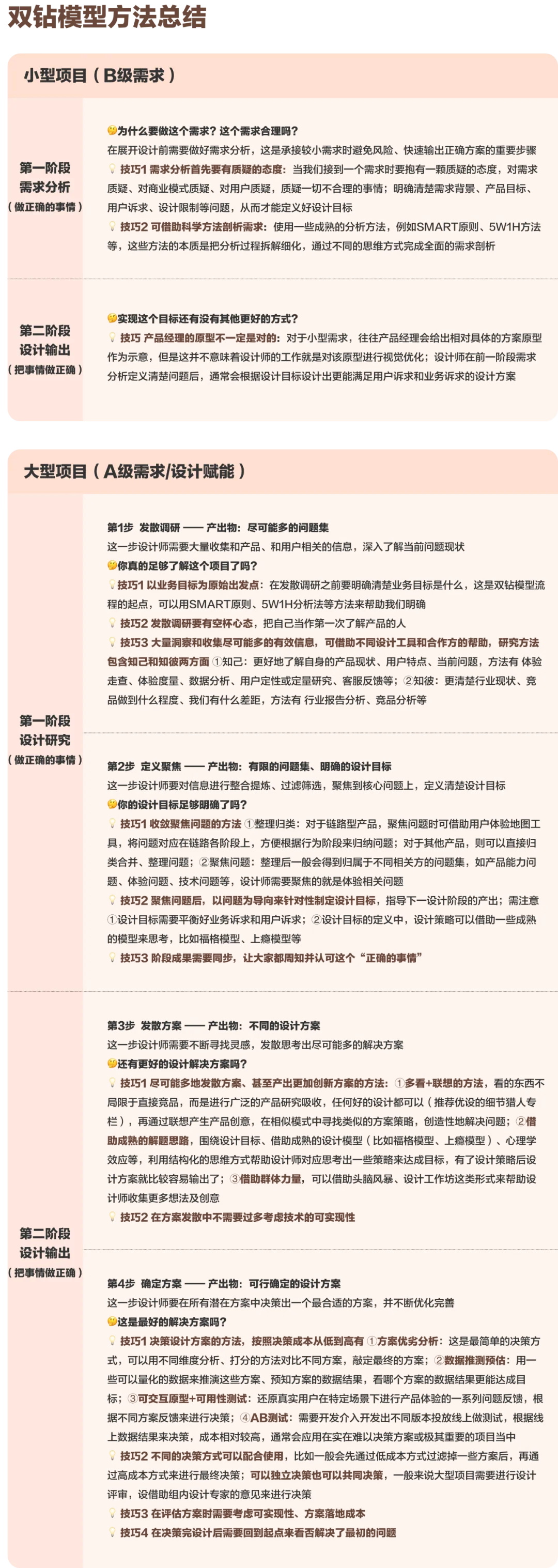 大厂出品！保姆级教程帮你掌握高手都会的双钻模型-第18张图片-快备云