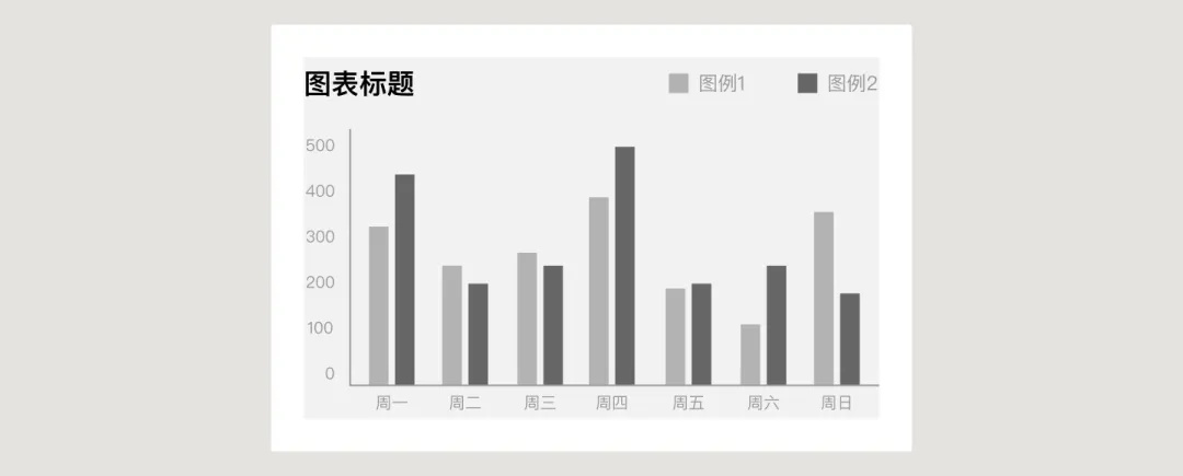 UI必学组件！数据图表设计方式详解 -第12张图片-快备云