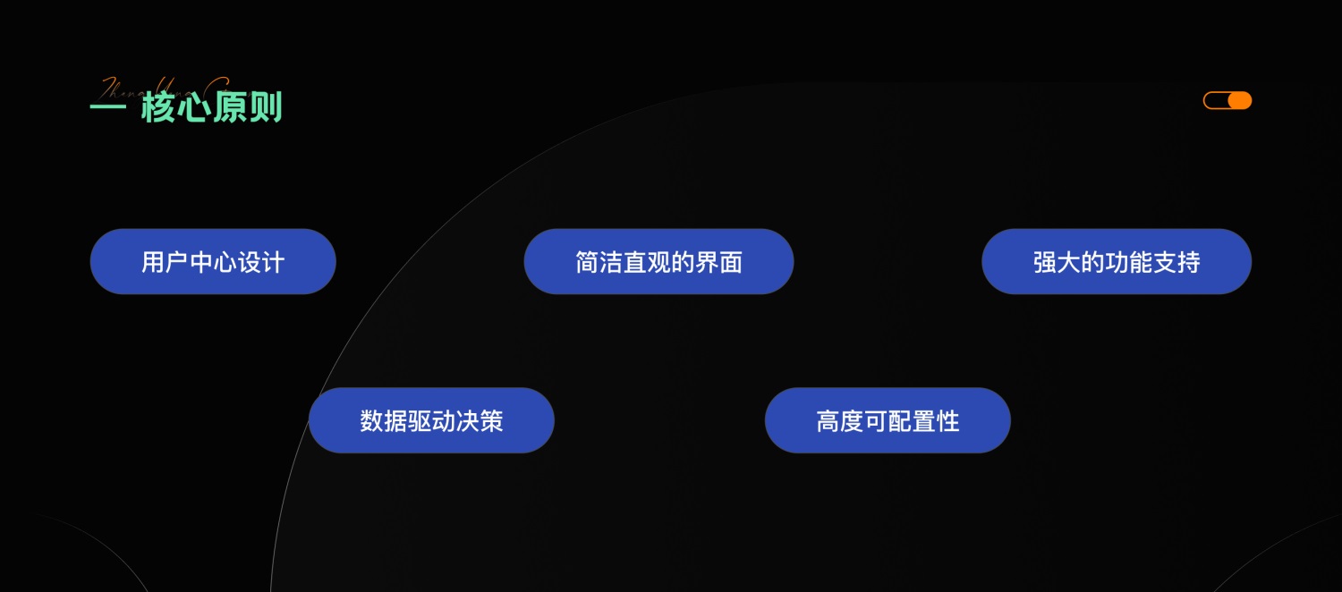 4000字干货！四个章节深入探究B端产品设计的核心-第11张图片-快备云