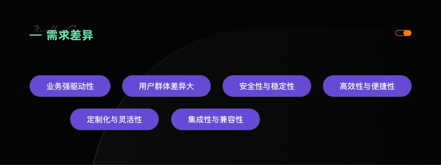 4000字干货！四个章节深入探究B端产品设计的核心-第9张图片-快备云