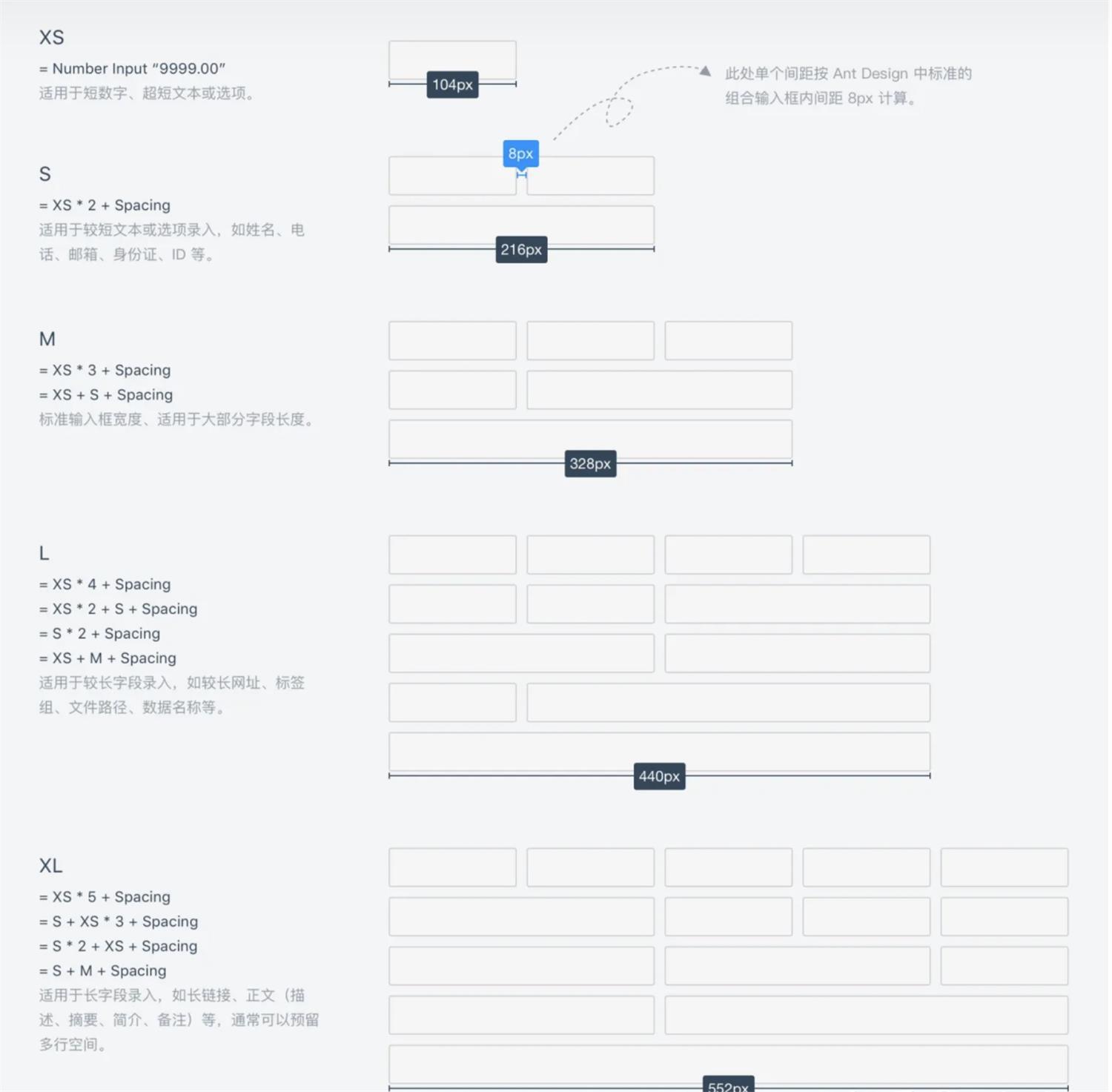 实战案例！探索中后台Web界面的宽度适配策略-第16张图片-快备云