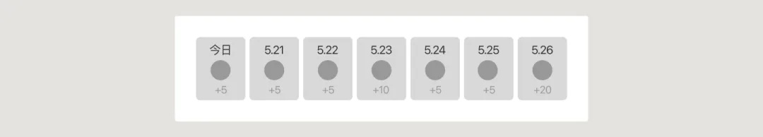 UI必学组件！签到组件的设计方式详解-第10张图片-快备云
