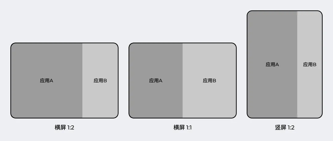 解决世纪难题！一篇讲清移动端适配逻辑和关键方法（进阶版） -第18张图片-快备云