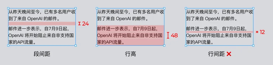 如何快速掌握移动端间距设计？收下这份简略版指南！-第6张图片-快备云