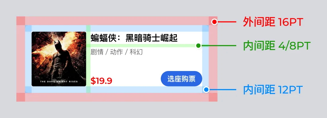 如何快速掌握移动端间距设计？收下这份简略版指南！-第9张图片-快备云