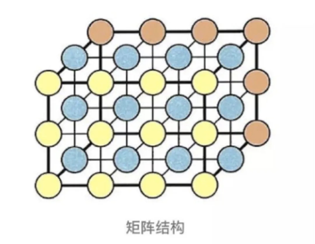 大厂出品！保姆级教程帮你掌握「用户体验要素」-第14张图片-快备云