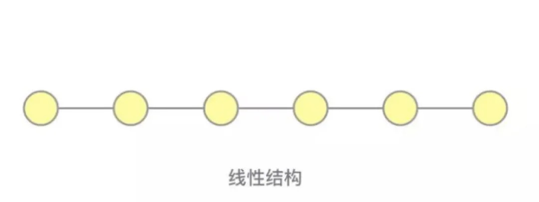 大厂出品！保姆级教程帮你掌握「用户体验要素」-第16张图片-快备云