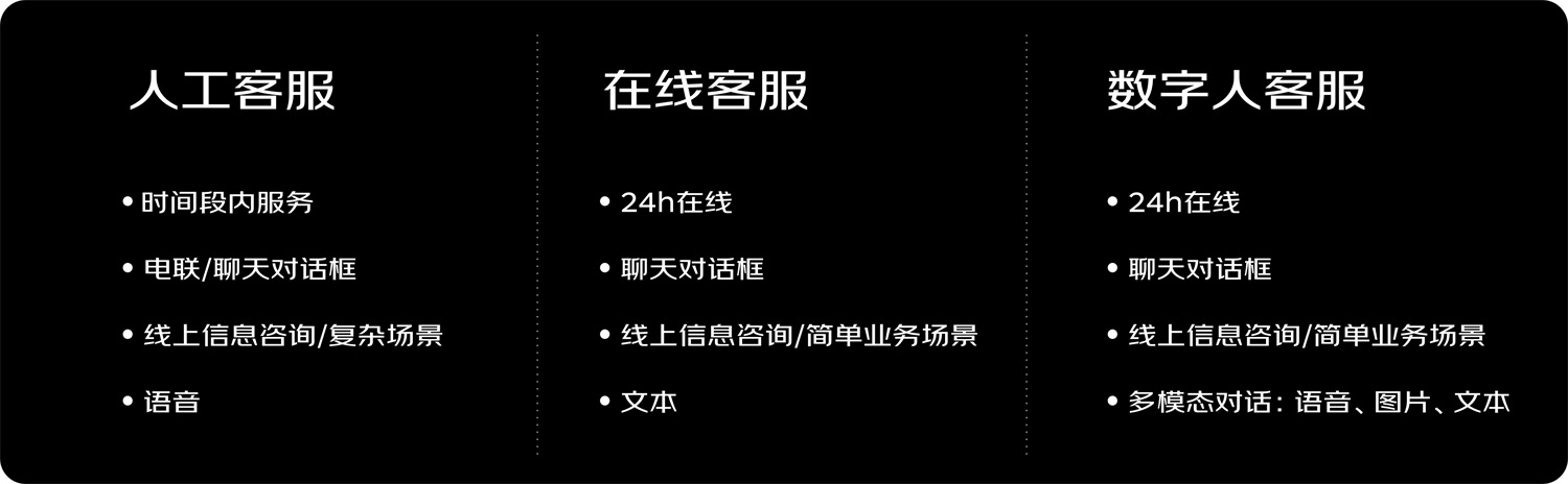 京东实战案例！如何结合业务视角进行设计调研？-第4张图片-快备云