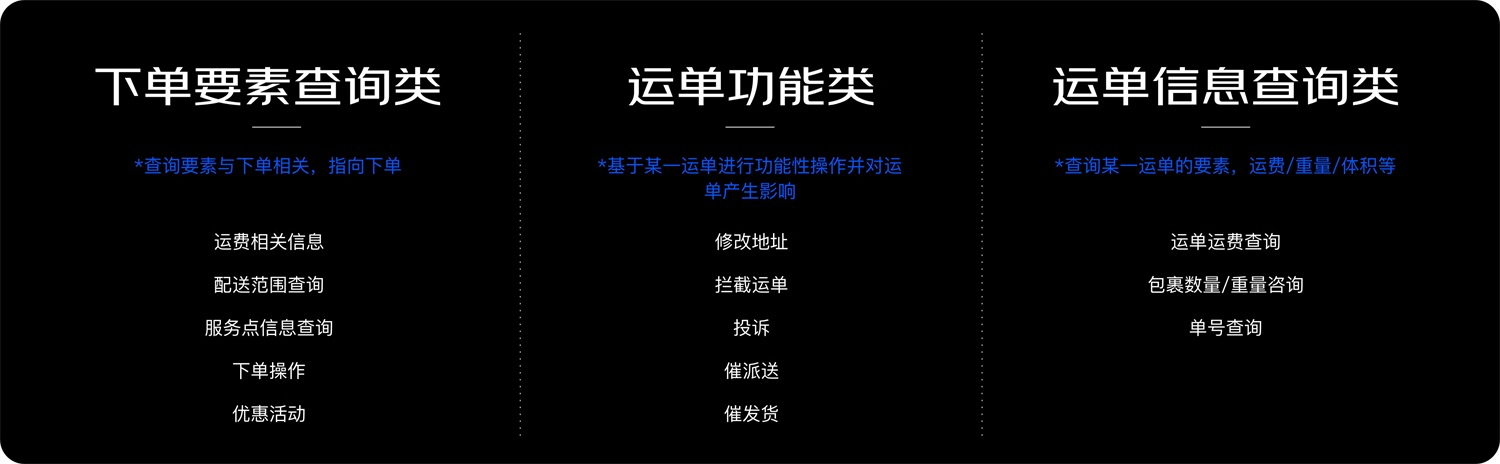 京东实战案例！如何结合业务视角进行设计调研？-第13张图片-快备云