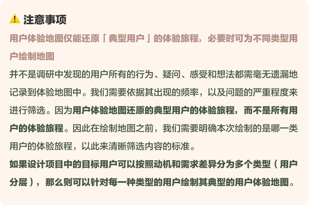 大厂出品！帮你完整掌握用户体验地图-第6张图片-快备云