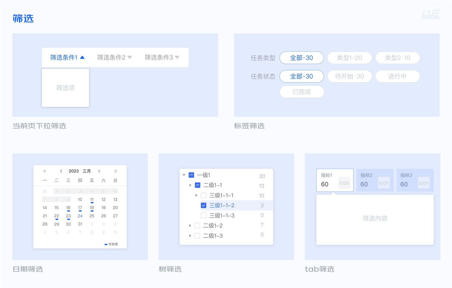 大厂出品！从点线面体构建B端产品的「查询设计模式」 -第5张图片-快备云