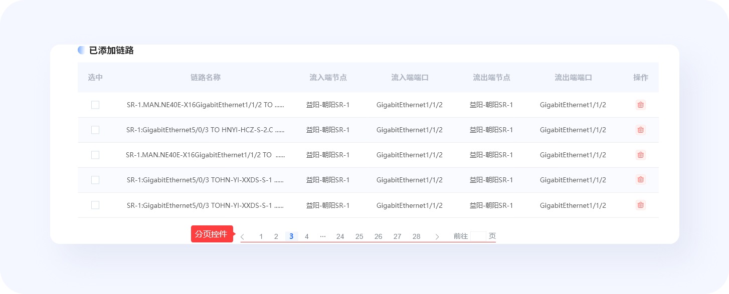 超全总结！优秀B端表格设计的8大技巧+50条细节-第9张图片-快备云