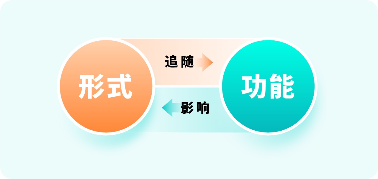 超全总结！优秀B端表格设计的8大技巧+50条细节-第26张图片-快备云