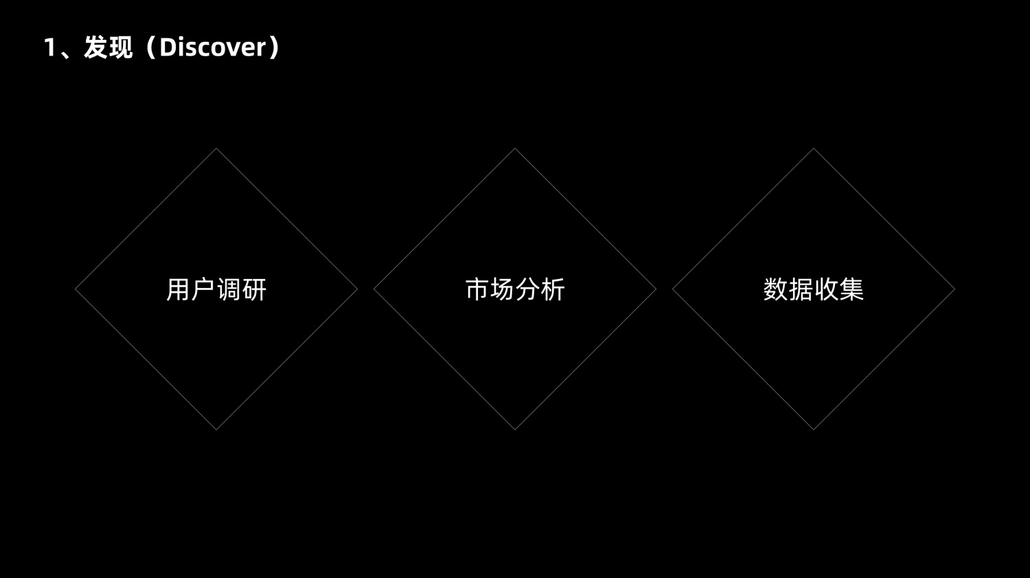 8600字深度干货！「双钻模型」全方位解读与实战案例-第4张图片-快备云