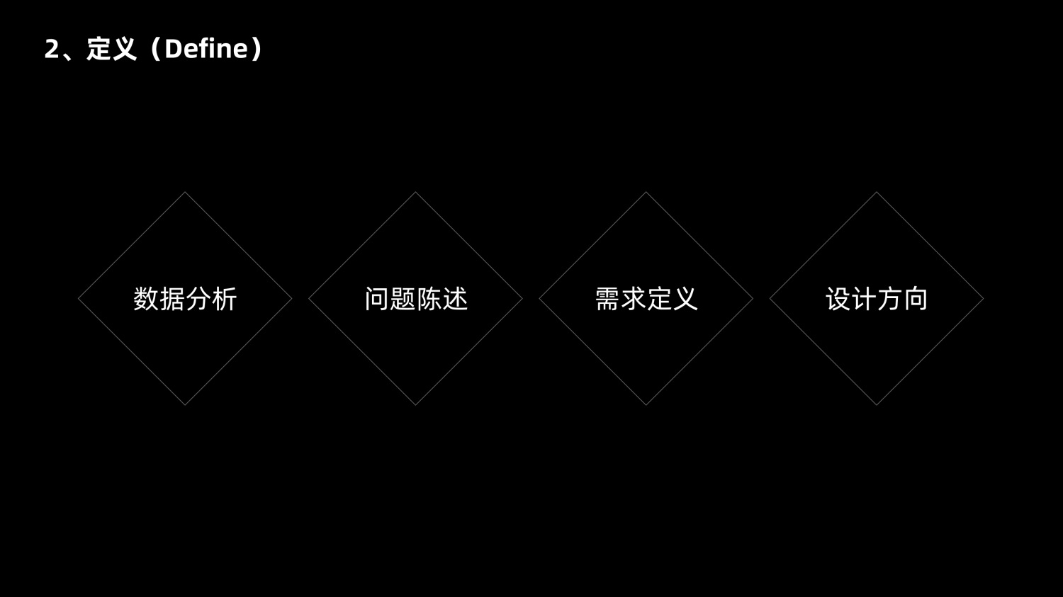 8600字深度干货！「双钻模型」全方位解读与实战案例-第8张图片-快备云