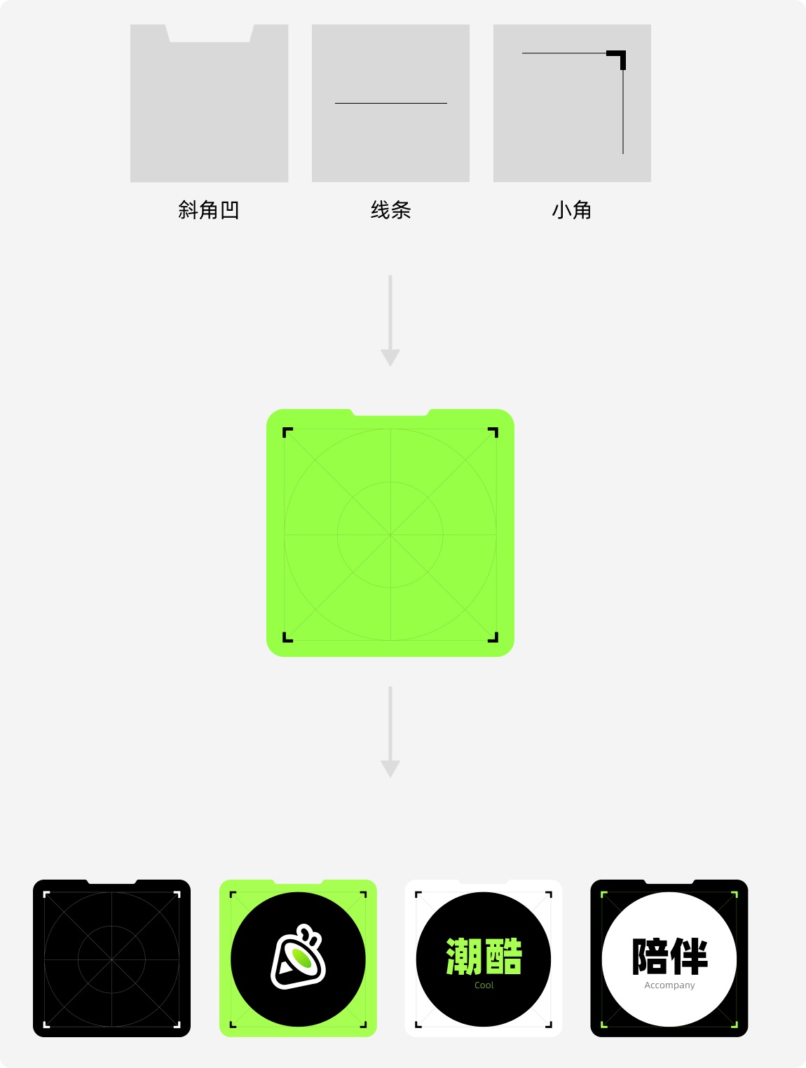 即学即用！4个超好用的作品包装设计技巧-第11张图片-快备云