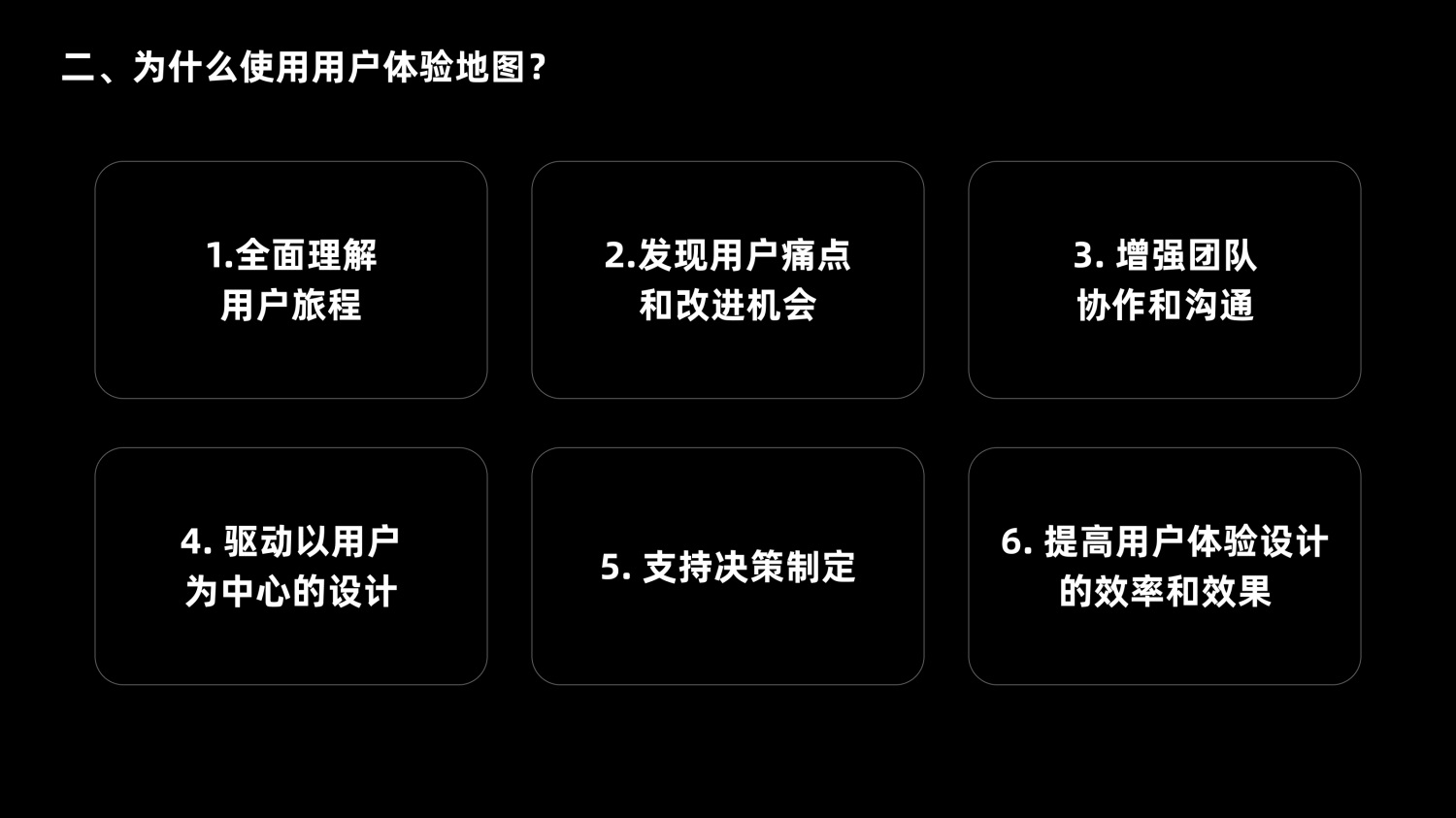 7000字干货！超全面的用户体验地图实战攻略-第3张图片-快备云