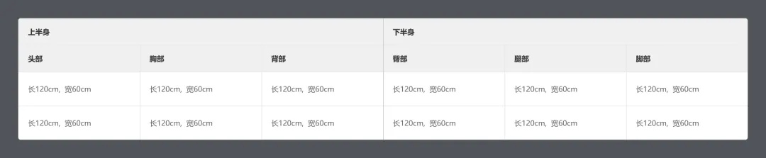 从基础讲起，教你多种B端表格设计方式 -第14张图片-快备云