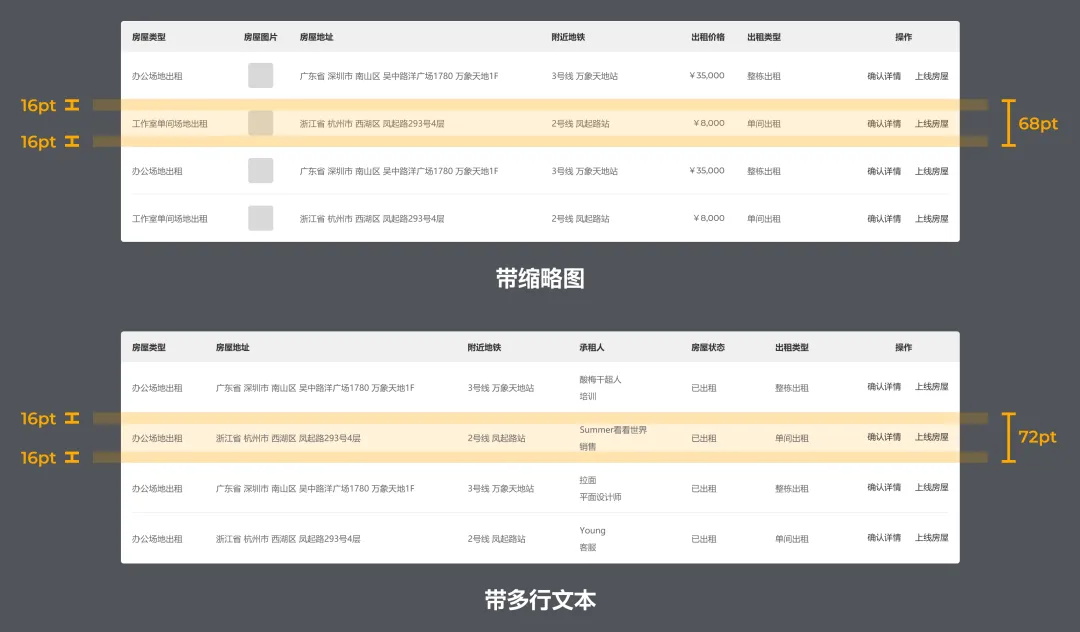 从基础讲起，教你多种B端表格设计方式 -第16张图片-快备云