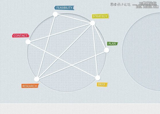 ps网页布局设计实例教程(5)-第35张图片-快备云